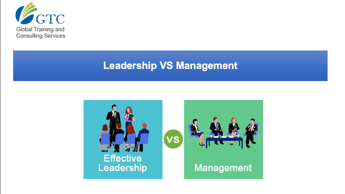 Leadership VS Management 