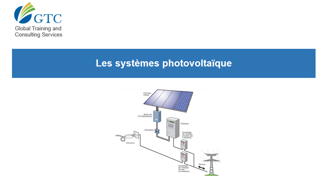 Les systèmes photovoltaïque